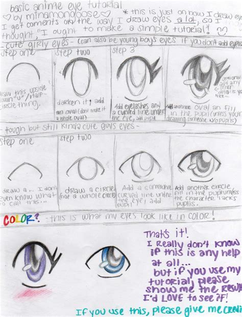 Anime eye tutorial by minamongoose on DeviantArt