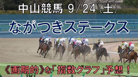 中山競馬【ながつきステークス】924土 11r《地方競馬 指数グラフ・予想・攻略》 Youtube