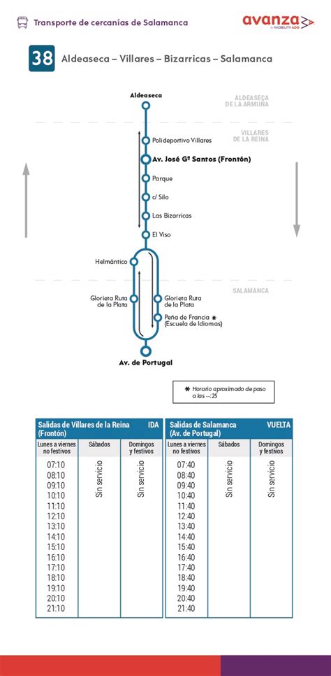 Autobuses Metropolitanos Ayuntamiento De Villares De La Reina