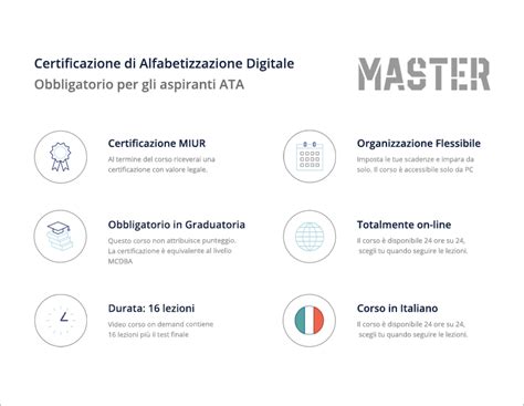 Certificazione Internazionale Di Alfabetizzazione Digitale Master