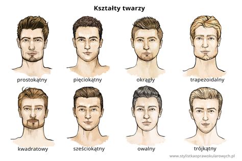 Dobór okularów do kształtu twarzy na czym to polega