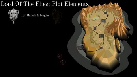 Lord Of The Flies Plot Structure Diagram Flies Prezi Edstrom