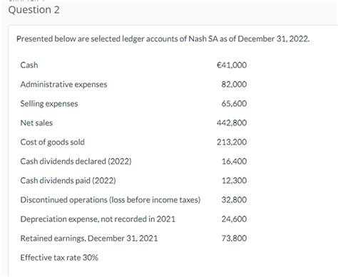 Solved Presented Below Are Selected Ledger Accounts Of Nash Chegg