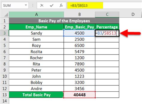 Formula Of Percentage In Excel Implementing Formula Of Percentage