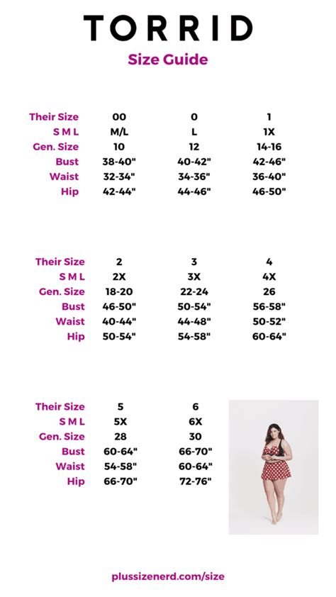 Torrid Shoe Size Chart