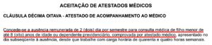 O atestado médico para o abono de faltas regras aplicáveis Direito