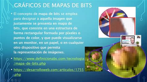 Video 2 Parcial 3 Gráficos de mapas de bits YouTube