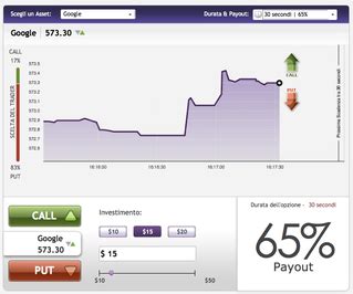 Strategia Opzioni Binarie Secondi Trading Online