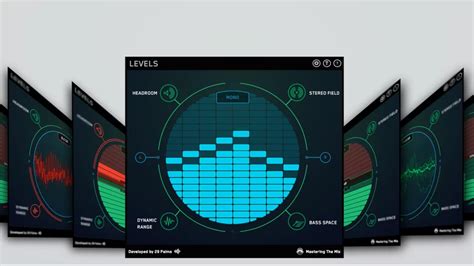 Levels New Metering Plugin Dj Mag