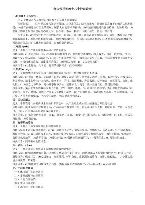 临床常用到的十八个护理诊断word文档在线阅读与下载免费文档