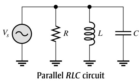 Parallel-RLC-Circuit - Electrical Exams