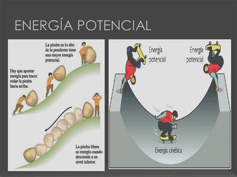 ¿qué Es La Energía Potencial Definición Fórmula Ejemplos Y Más