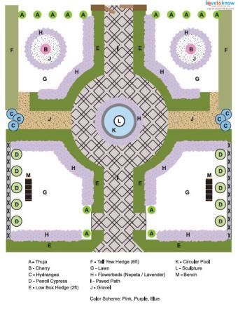 Formal Garden Design | LoveToKnow