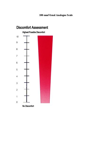 Discomfort Verbal Rating Scale Patient | PDF