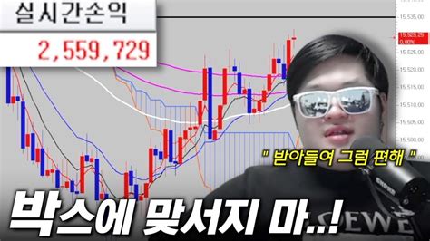 해외선물 나스닥 지수의 박스권 장세 이젠 적응해야지 Youtube