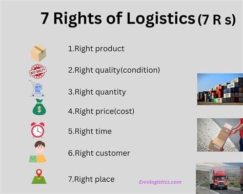 Rights Of Logistics R S For Learning Logistics Easily Ennilogistics