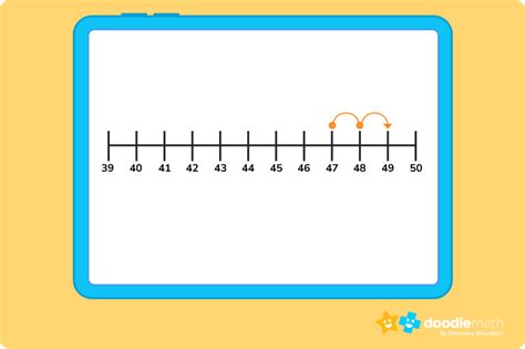 35 Math Problems for 3rd Graders - DoodleLearning