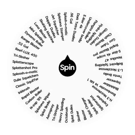 Splatoon 3 Weapon Randomizer R Spinthewheelapp