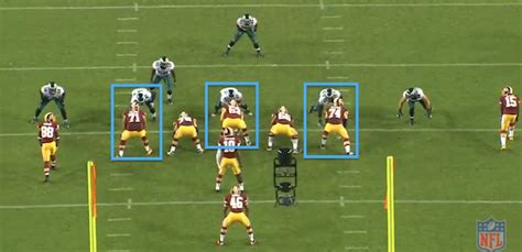 Cheat Sheet Eagles Defense Vs Chargers Offense Philadelphia Magazine