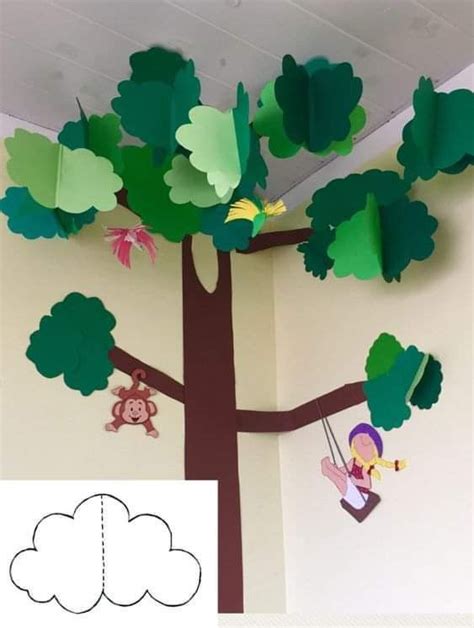 Pin de Bru Pama em Aula infanzia Decoração sala de aula Jardim de