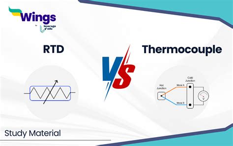 What Is The Difference Between Rtd And Thermocouple Leverage Edu