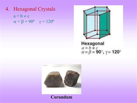 Crystal structure | PPT