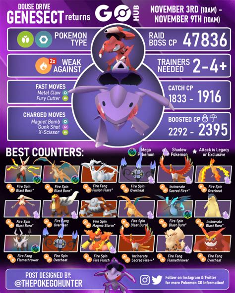 Genesect Raid Counters Guide Pok Mon Go Hub