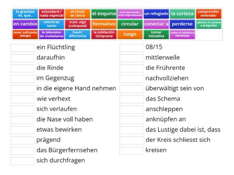 Wortschatz zum Podcast Momente unser Leben verändert haben It