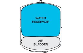 Dep Sito Presurizado De Litros Llave No Incluida Bbagua