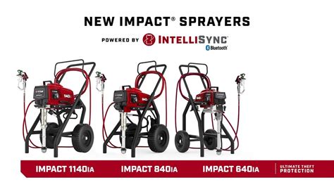 Titan Impact Airless High Pressure Spraying Unit