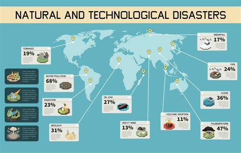 Natural Disaster World Map 25802740 Vector Art at Vecteezy