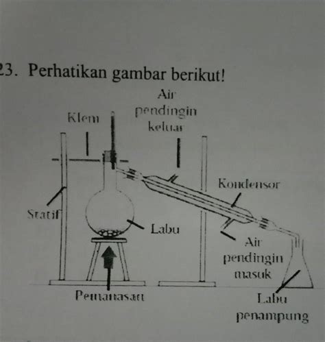 Pemisahan Campuran Berdasarkan Perbedaan Titik Didih Disebut