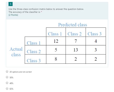 Solved 5 Use The Three Class Confusion Matrix Below To