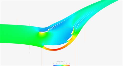 Rear Wing Cfd Copy By Smartzazaza55 Simscale