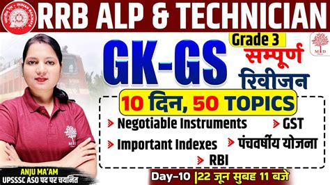 RRB ALP GK GS CLASSES 2024 TECHNICIAN GK GS ALP GK GS 2024 GK GS