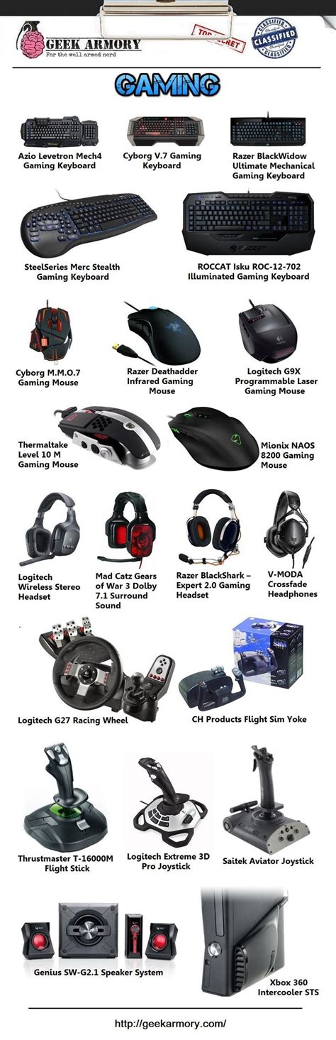 Gaming Accessories | Game gadgets, Gaming accessories, Pc gaming setup