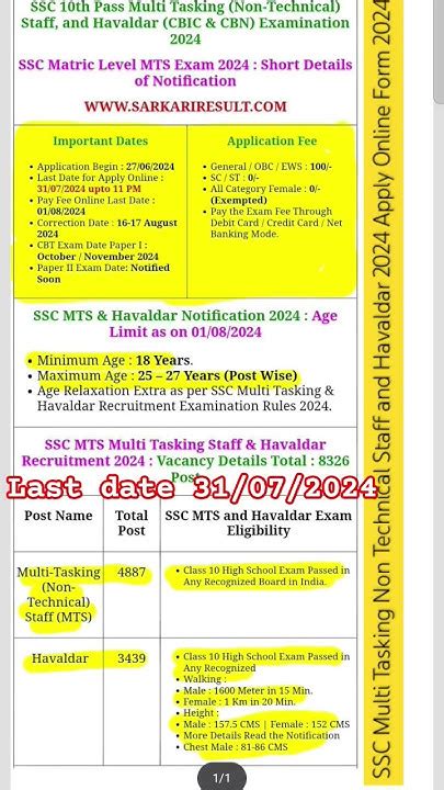 Ssc Multi Tasking Non Technical Staff And Havaldar 2024 Apply Online