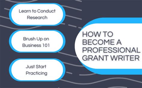 The Shocking Truth About Grant Writing Revealed Debunking Myths