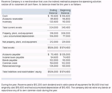 Solved 1 What Is The Amount Of The Net Increase Or