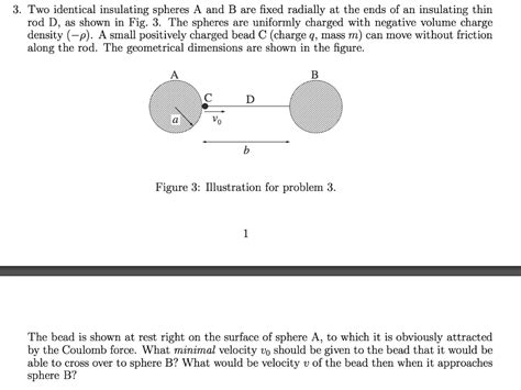 Solved Two Identical Insulating Spheres A And B Are Fixed Radially At