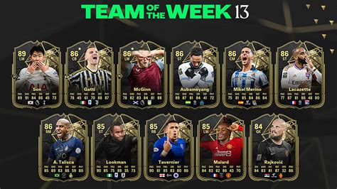 Ea Sports Fc Totw Elenco Nuove Carte Speciali Inserite Nella