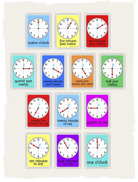 Telling The Time Flashcards Set 1 — Working Walls