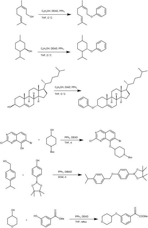 SYNTHESIS OF ETHER – My chemistry blog