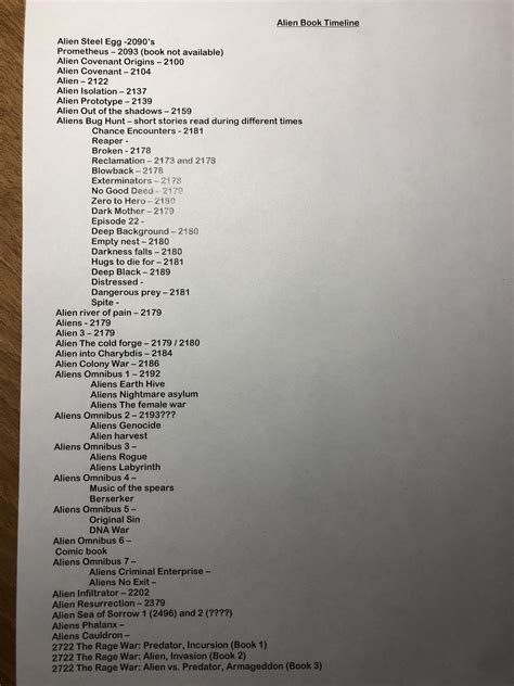 Alien book timeline (my version) : r/LV426