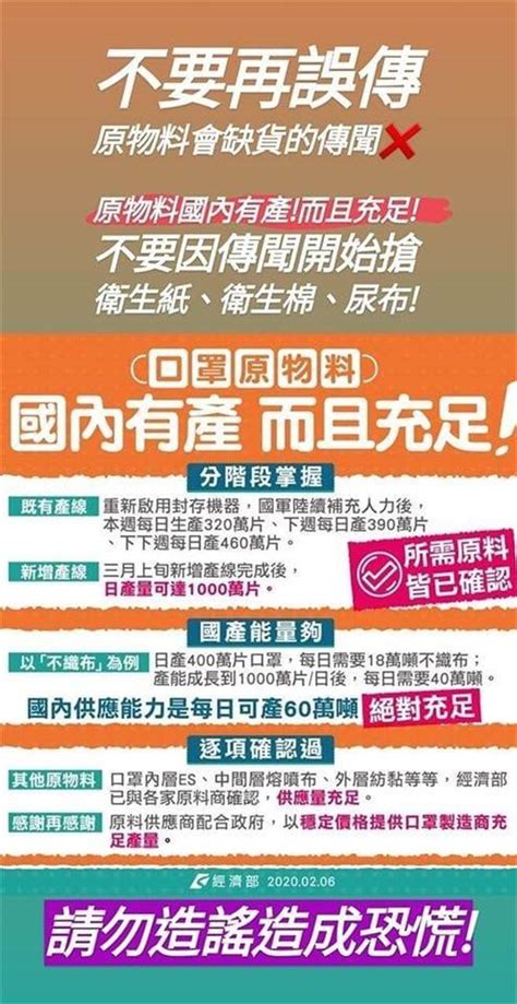 無知搶購又現衛生紙之亂！ 好市多祭出：一卡限購一包 生活 中時新聞網