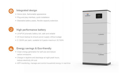 Integrated Design Solar Battery Solar Energy Storage Solutions