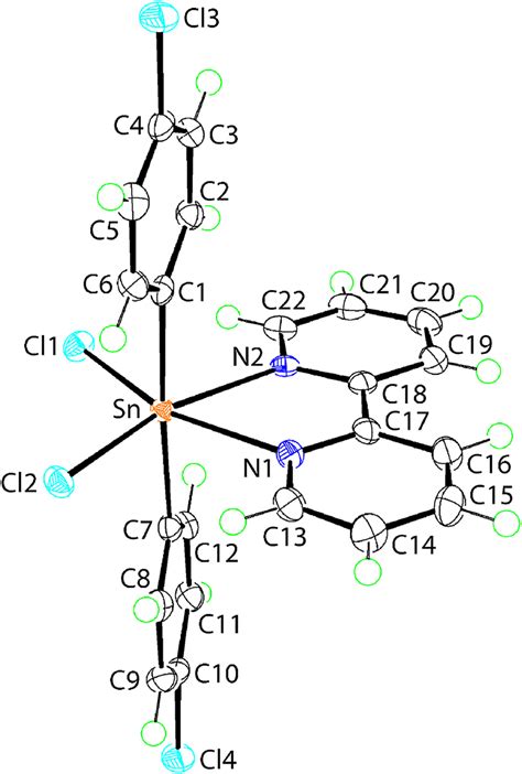 Crystal Structure Of Dichlorido Bis Chlorophenyl C Bipyridyl