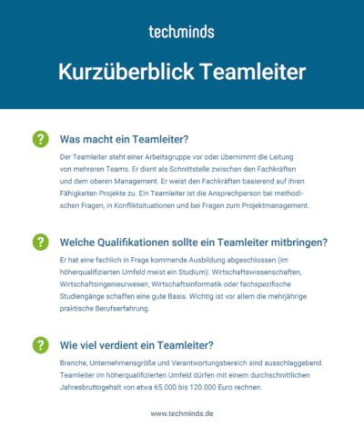 Teamleiter Berufsbild Aufgaben Gehalt TechMinds