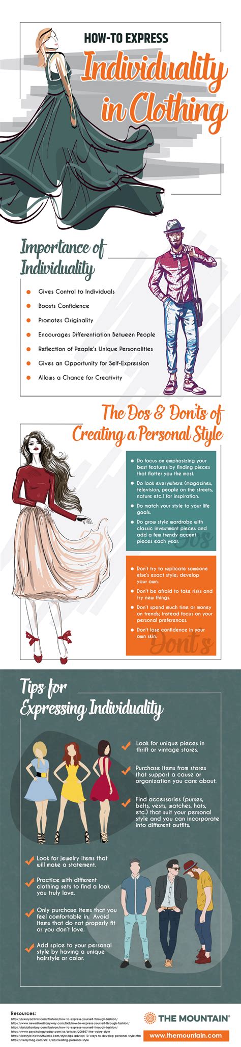 Fashion Vs Style How To Express Your Individuality Infographic