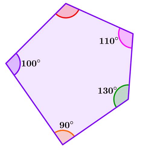 Ángulos internos y suma de un pentágono con ejemplos Neurochispas
